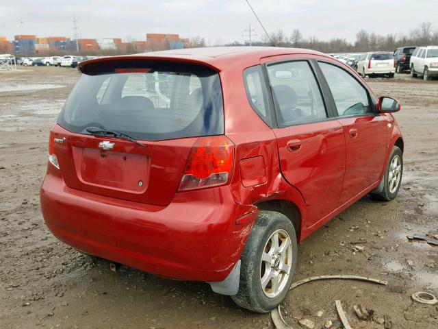 KL1TD66628B092574 - 2008 CHEVROLET AVEO BASE Қызыл фото 4