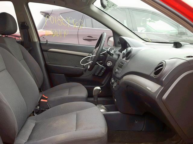 KL1TD566X8B136461 - 2008 CHEVROLET AVEO BASE წითელი ფოტო 5