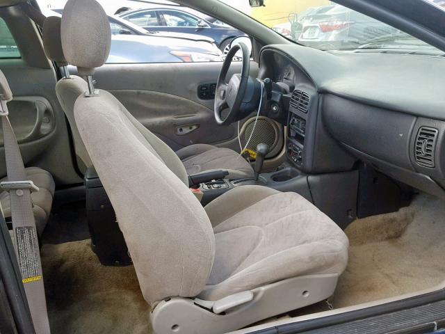 1G8ZY12772Z290648 - 2002 SATURN SC2 Blau Foto 5