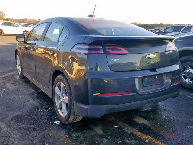 1G1RA6E49FU104628 - 2015 CHEVROLET VOLT GRAY photo 3