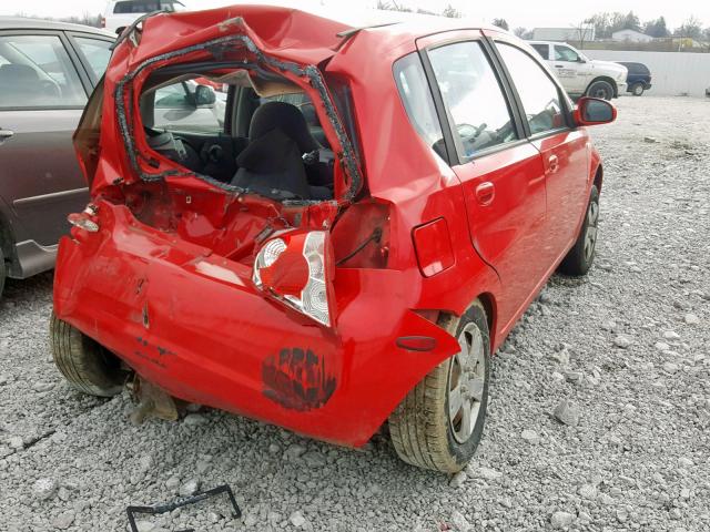 KL1TD66608B172780 - 2008 CHEVROLET AVEO BASE Қызыл фото 4