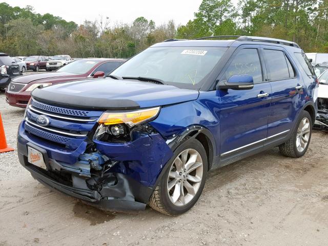 1FM5K7F83DGA96351 - 2013 FORD EXPLORER L BLUE photo 2