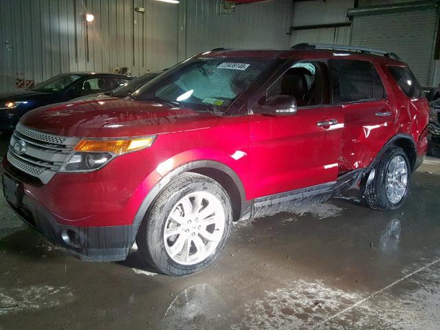 1FM5K8D81FGC44590 - 2015 FORD EXPLORER X RED photo 2