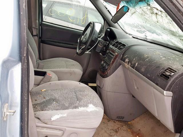 1GNDV231X7D104749 - 2007 CHEVROLET UPLANDER L Mavi foto 5