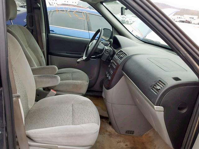 1GNDV23168D198307 - 2008 CHEVROLET UPLANDER L 蓝色 照片 5