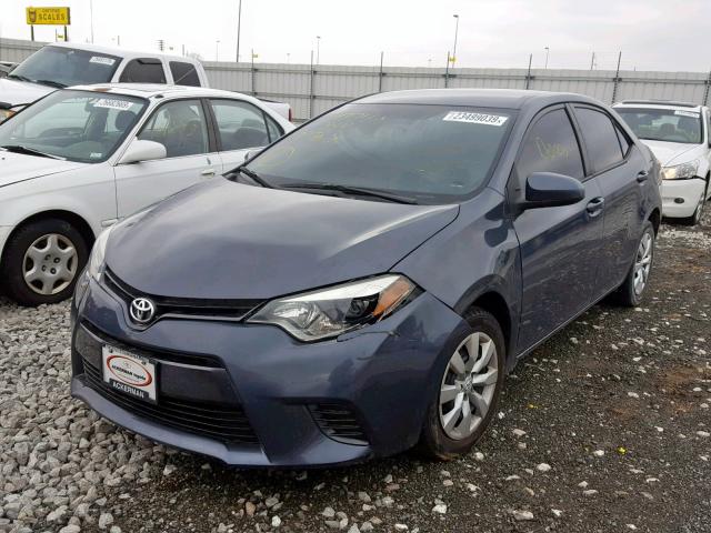 5YFBURHE4FP285415 - 2015 TOYOTA COROLLA L BLUE photo 2