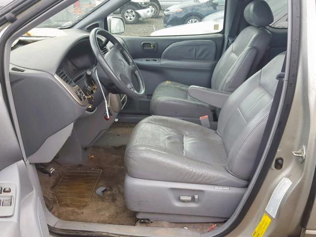 4T3ZF13CX3U549710 - 2003 TOYOTA SIENNA LE SILVER photo 5