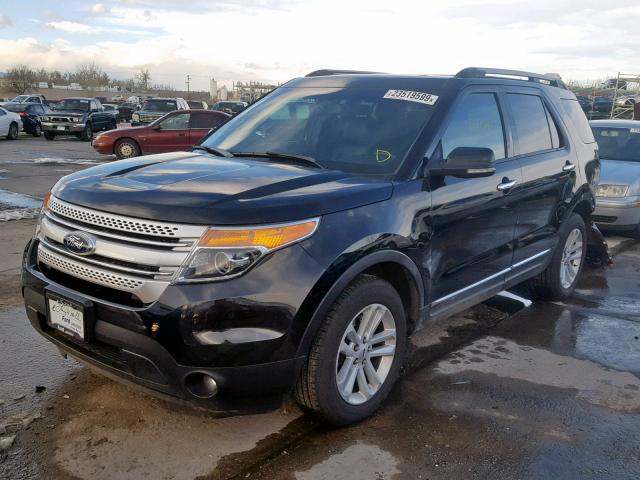 1FM5K8D82FGC20802 - 2015 FORD EXPLORER X BLACK photo 2