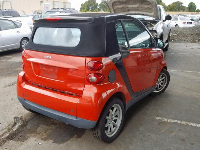 WMEEK31X18K201419 - 2008 SMART FORTWO PAS 橙色 照片 4