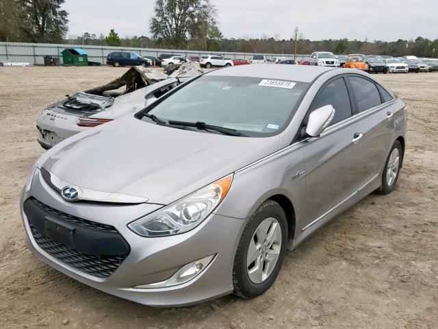 KMHEC4A41CA026297 - 2012 HYUNDAI SONATA HYB GRAY photo 2