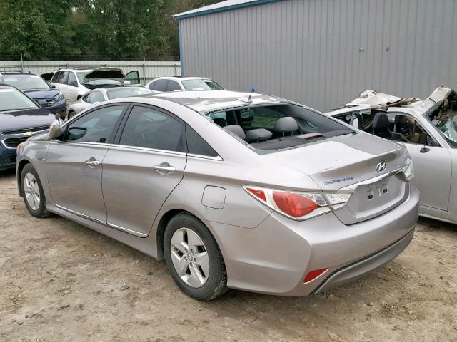 KMHEC4A41CA026297 - 2012 HYUNDAI SONATA HYB GRAY photo 3