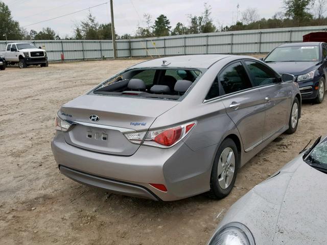 KMHEC4A41CA026297 - 2012 HYUNDAI SONATA HYB GRAY photo 4