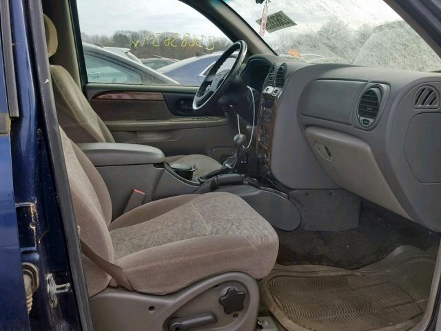 4NUET16S632101858 - 2003 ISUZU ASCENDER S 蓝色 照片 5