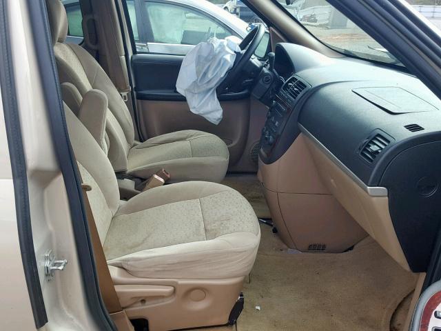 1GNDV23157D188706 - 2007 CHEVROLET UPLANDER L Qəhvəyi foto 5