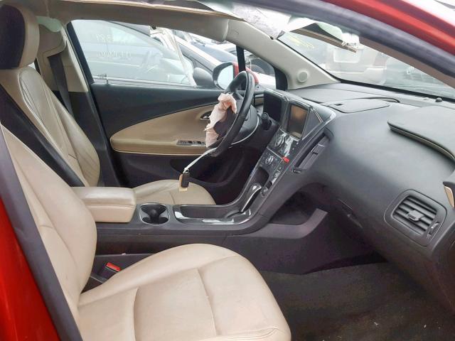 1G1RB6E43CU113317 - 2012 CHEVROLET VOLT RED photo 5