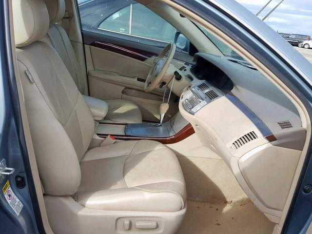 4T1BK36B58U302543 - 2008 TOYOTA AVALON XL BLUE photo 5