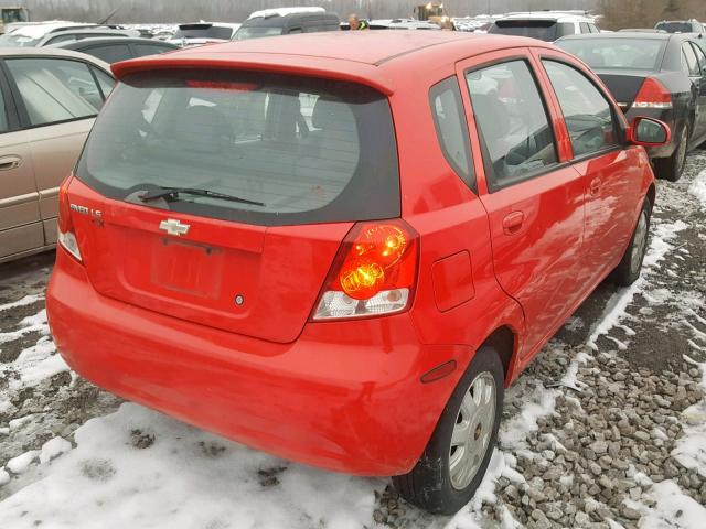 KL1TJ62674B197488 - 2004 CHEVROLET AVEO LS RED photo 4
