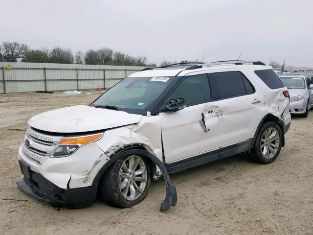 1FM5K8F88FGB56049 - 2015 FORD EXPLORER L WHITE photo 2