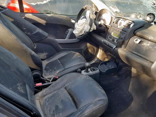 WMEEK31X48K137294 - 2008 SMART FORTWO PAS 橙色 照片 5