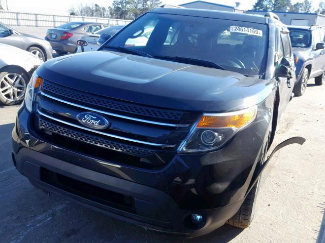 1FM5K7F83FGB71052 - 2015 FORD EXPLORER L BLACK photo 2