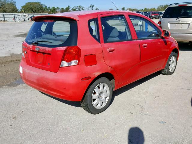 KL1TJ62624B145086 - 2004 CHEVROLET AVEO LS RED photo 4