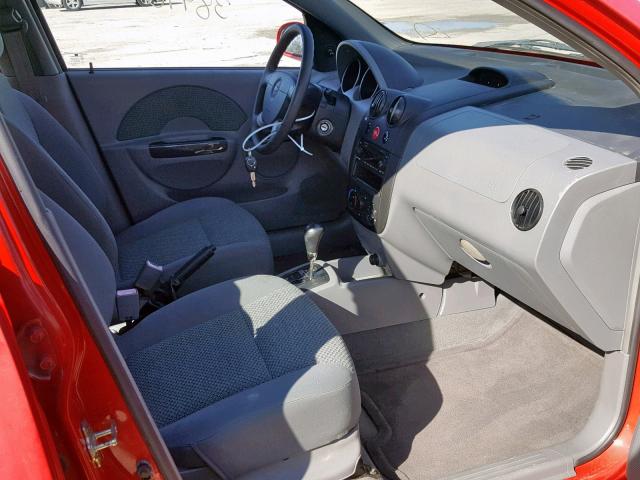 KL1TJ62624B145086 - 2004 CHEVROLET AVEO LS RED photo 5