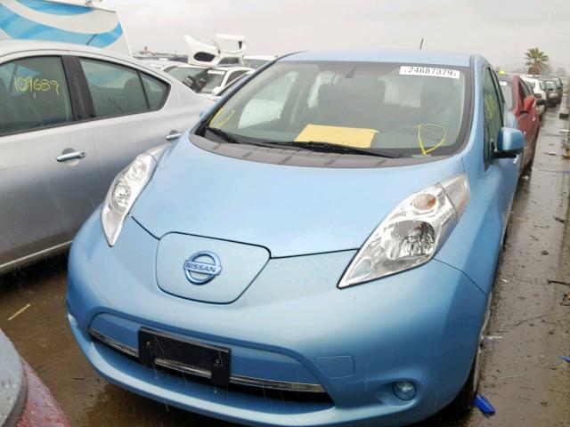 1N4AZ0CP1FC324400 - 2015 NISSAN LEAF S BLUE photo 2