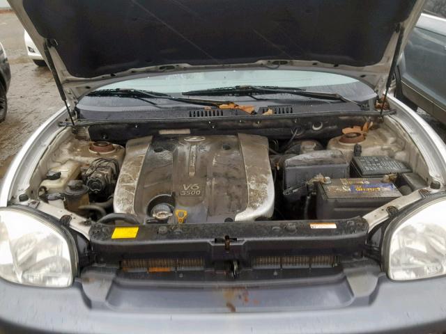 KM8SC73E16U078428 - 2006 HYUNDAI SANTA FE G GRAY photo 7