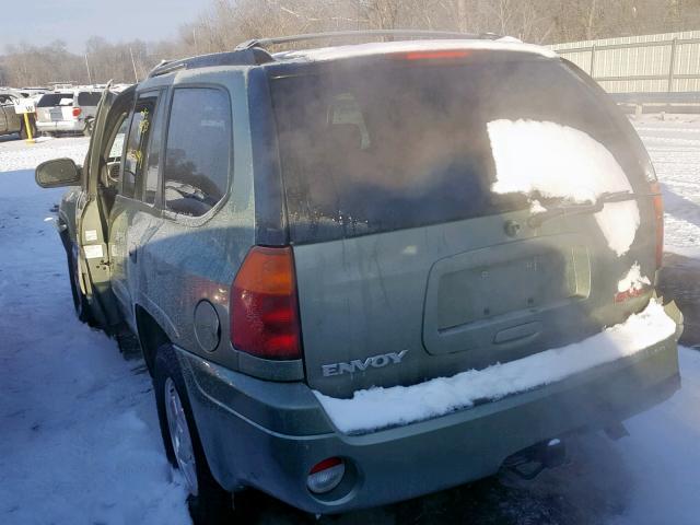 1GKDT13S842191886 - 2004 GMC ENVOY GRAY photo 3