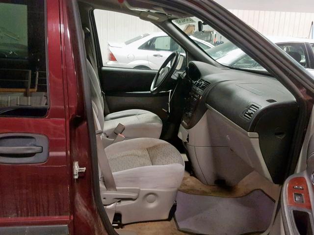 1GNDV23W68D205218 - 2008 CHEVROLET UPLANDER L MAROON photo 5