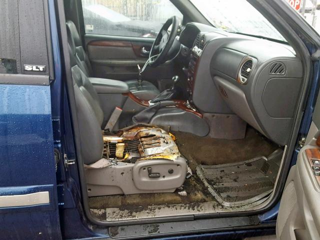 1GKDT13S522342227 - 2002 GMC ENVOY BLUE photo 5