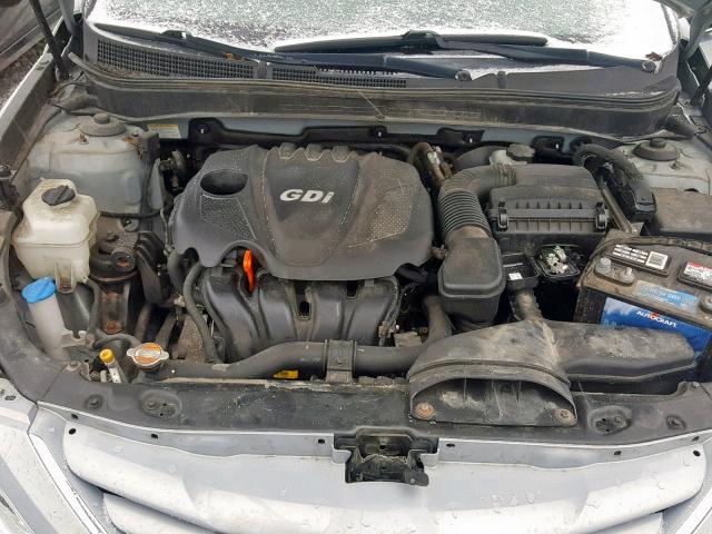 5NPEB4AC8CH419589 - 2012 HYUNDAI SONATA GLS BLUE photo 7