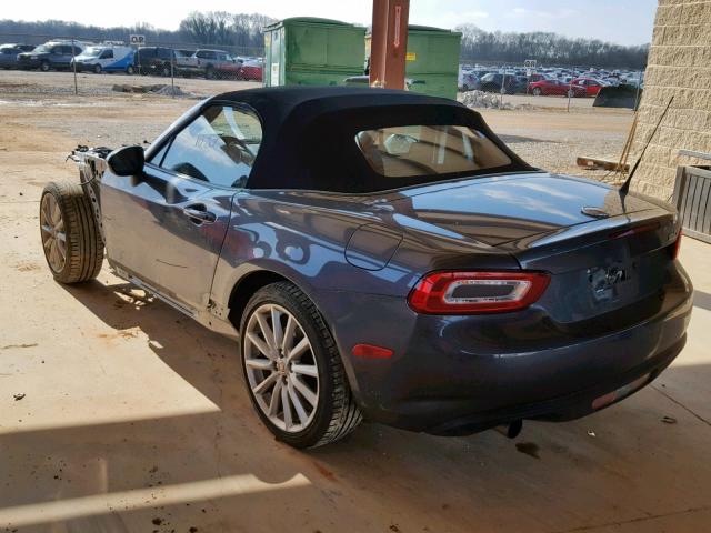 JC1NFAEKXH0106520 - 2017 FIAT 124 SPIDER GRAY photo 3