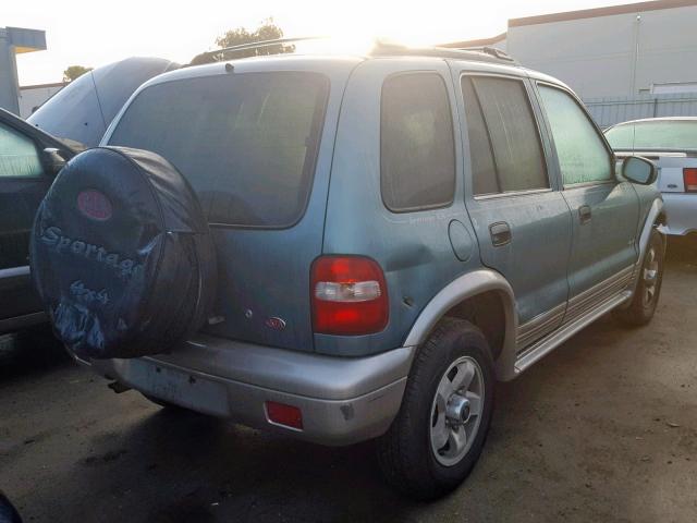 KNDJA7232Y5641635 - 2000 KIA SPORTAGE TEAL photo 4