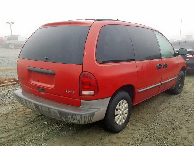 2P4FP2535VR169072 - 1997 PLYMOUTH VOYAGER RED photo 4