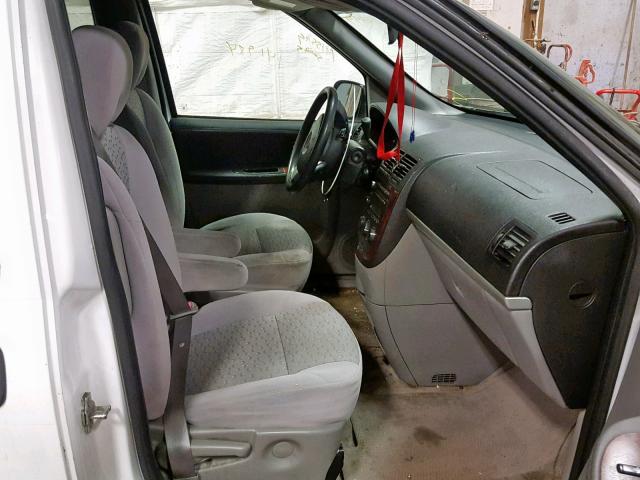 1GNDV23W88D195341 - 2008 CHEVROLET UPLANDER L 白色 照片 5