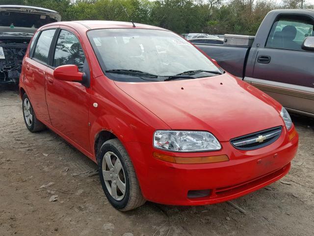 KL1TD66677B739792 - 2007 CHEVROLET AVEO BASE RED photo 1