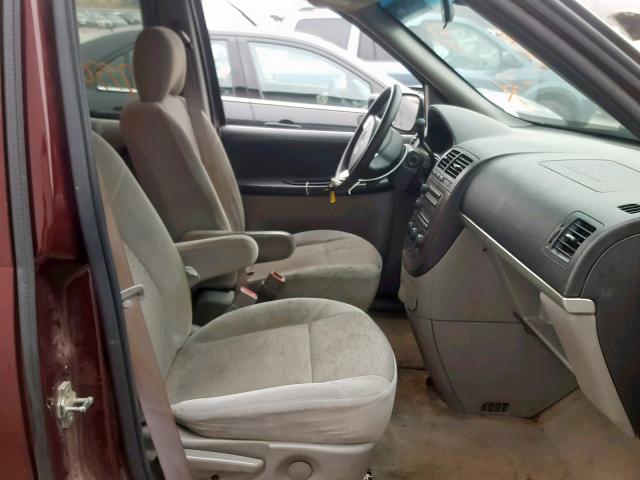 1GNDV23157D180332 - 2007 CHEVROLET UPLANDER L 栗色 照片 5