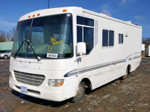 5B4JP57J413326319 - 2001 WORKHORSE CUSTOM CHASSIS MOTORHOME WHITE photo 2