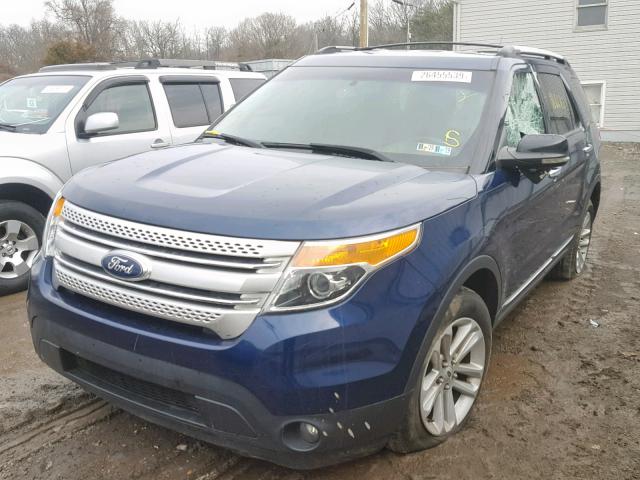 1FMHK8D84CGA67381 - 2012 FORD EXPLORER X BLUE photo 2