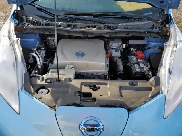 1N4AZ0CP1FC323912 - 2015 NISSAN LEAF S BLUE photo 7