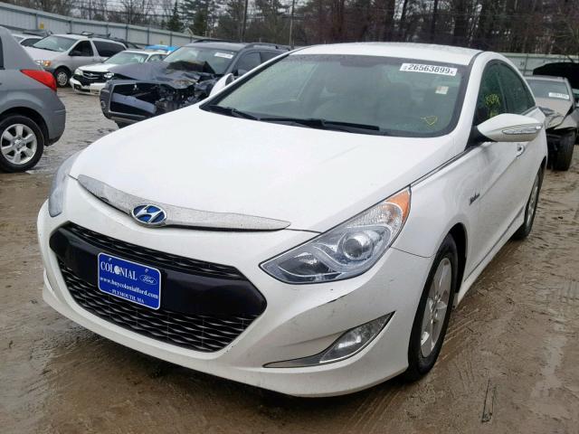 KMHEC4A48CA033148 - 2012 HYUNDAI SONATA HYB WHITE photo 2