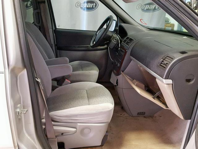 1GNDV23W28D185842 - 2008 CHEVROLET UPLANDER L SILVER photo 5