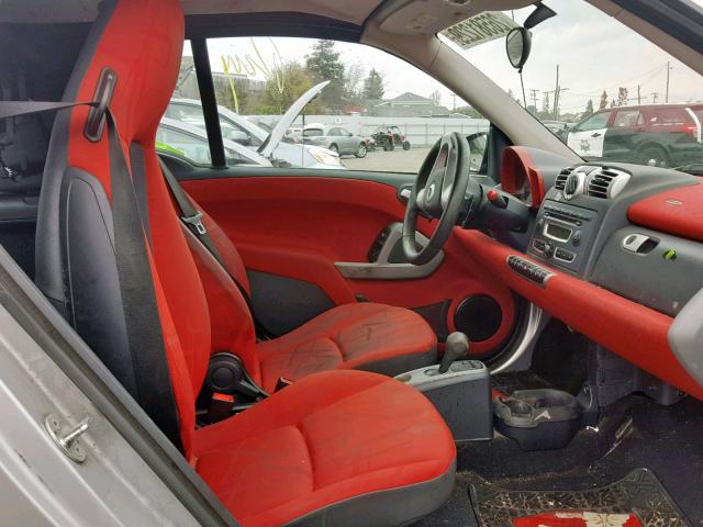 WMEEK31X09K221551 - 2009 SMART FORTWO PAS 蓝色 照片 5