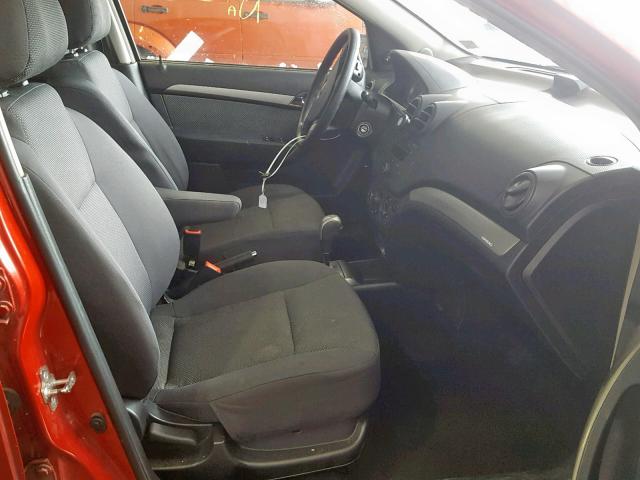 KL1TD566X8B259242 - 2008 CHEVROLET AVEO BASE Қызыл фото 5