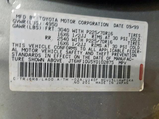 JT6HF10U5Y0102875 - 2000 LEXUS RX 300 GRAY photo 10