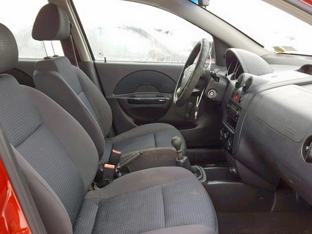 KL1TD66656B585601 - 2006 CHEVROLET AVEO BASE Қызыл фото 5