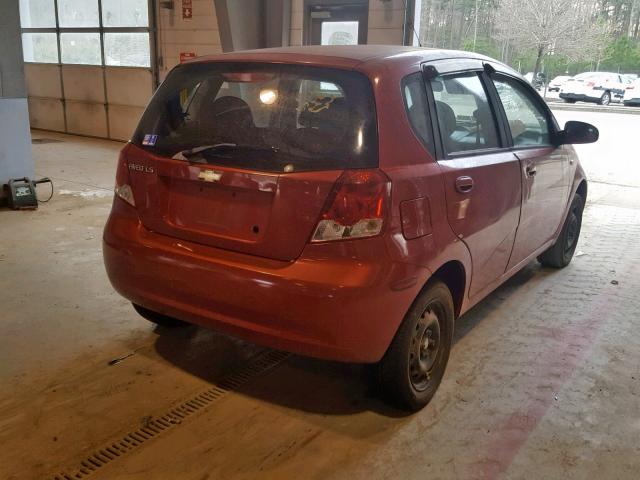 KL1TD666X6B638177 - 2006 CHEVROLET AVEO BASE წითელი ფოტო 4
