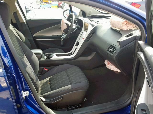 1G1RA6E45CU125097 - 2012 CHEVROLET VOLT BLUE photo 5