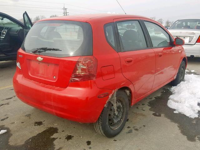 KL1TD62625B443081 - 2005 CHEVROLET AVEO RED photo 4